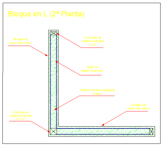 Block system with mixed ground block in second plant design drawing