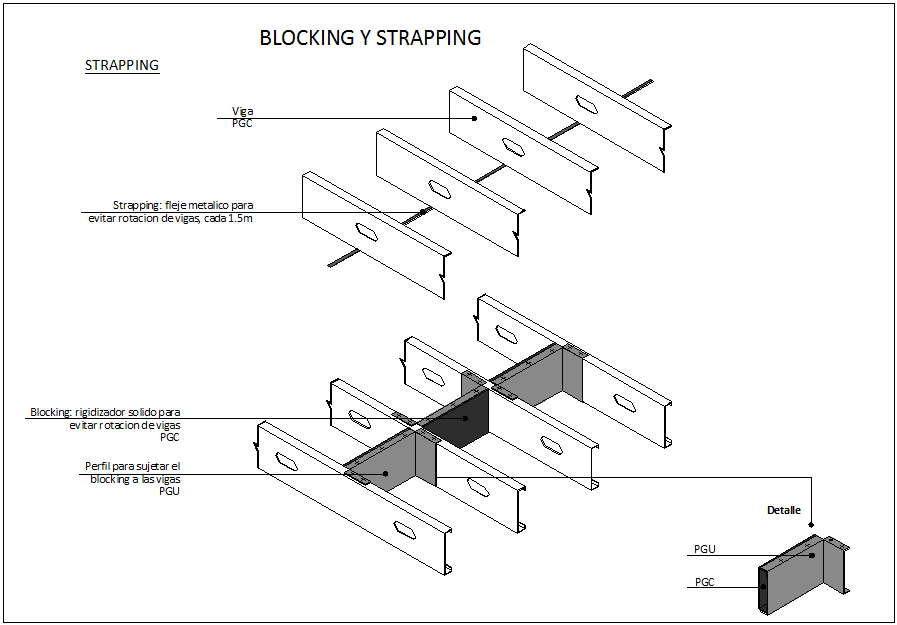 Blocking and y strapping connection detail dwg file