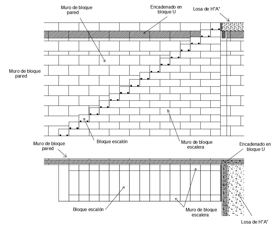 Brick Staircase Construction CAD Drawing