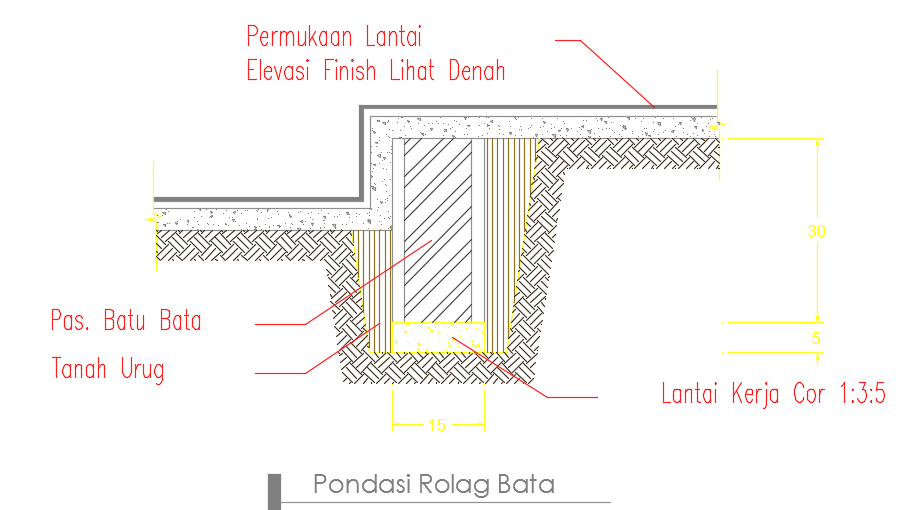 Brick foundation detail 2D CAD drawing
