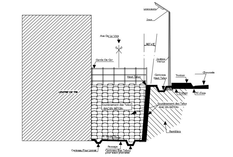 Bridge Road Pavement Design AutoCAD Drawing download