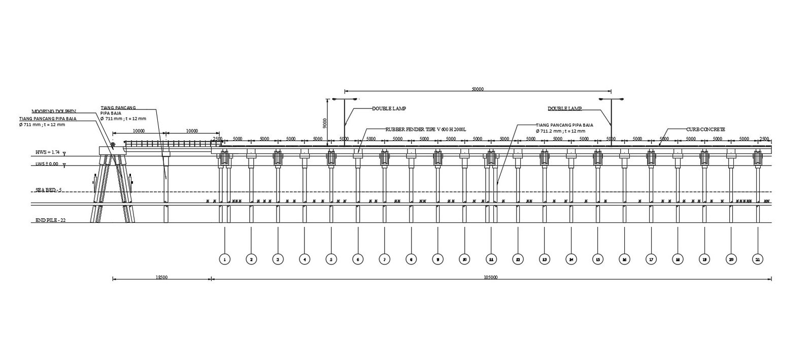 Bridge design AutoCAD Drawing Download 