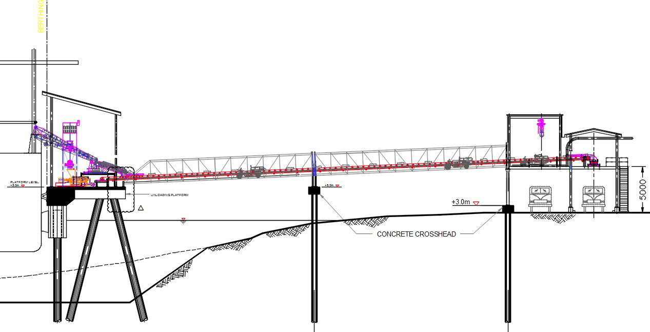Bridge Project Elevation Drawing Free Download DWG File
