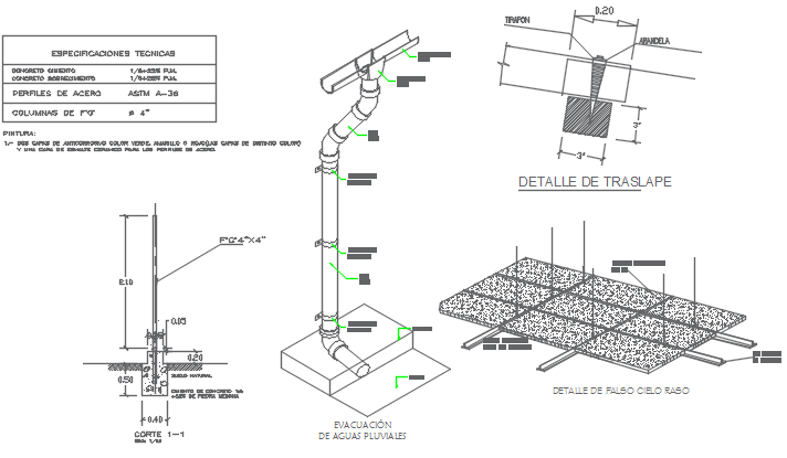Building Construction detail dwg file