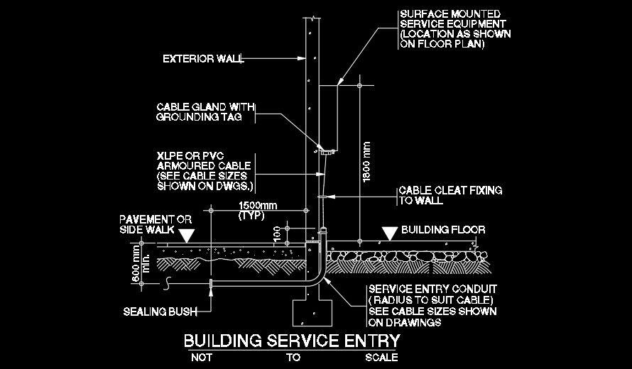 Building service entry detail drawing is given in this AutoCAD file