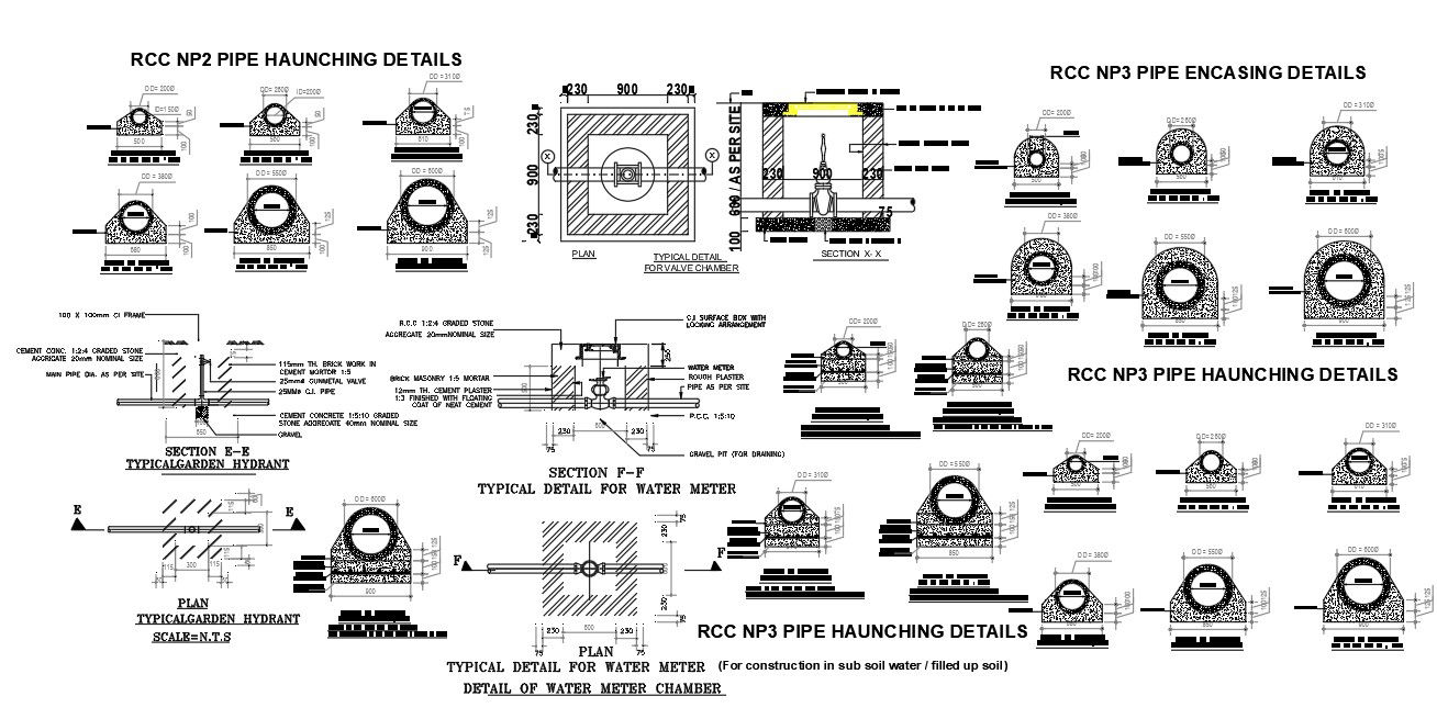 CAD 2D DWG Drawing file of the Drainage layout details drawing is given.Download the AutoCAD file.