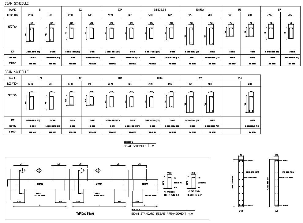 CAD 2D drawing files showing the details of the reinforcement beam Schedule. download the AutoCAD dwg file.