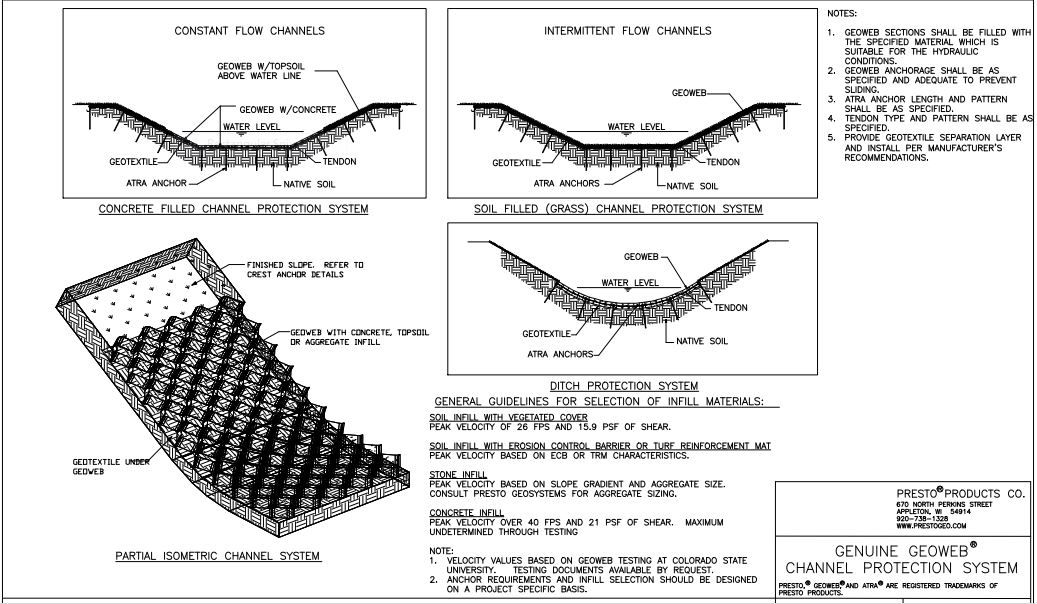 CADD Free - Soil Stabilization - Geoweb Channel Protection System