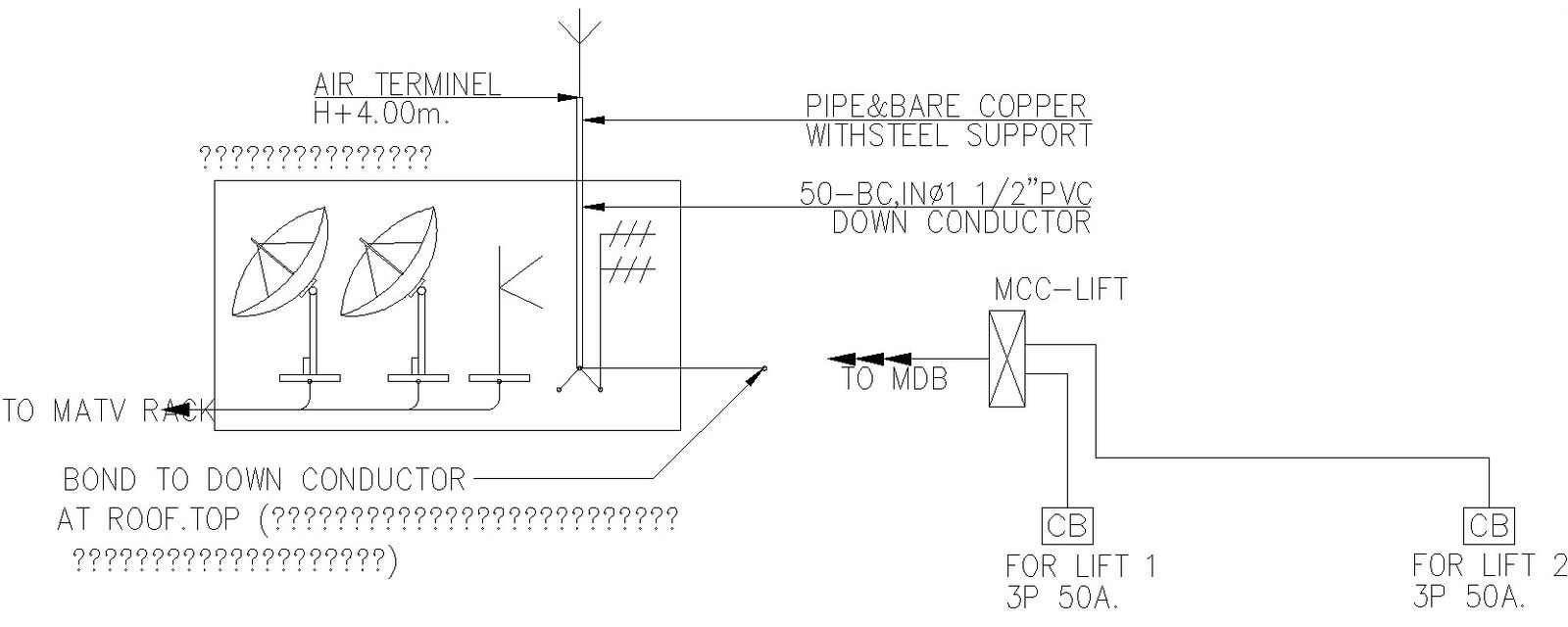 CAD DWG Drawing file shows the Section and elevation details of the lighting system of Dish Antenna,Download the AutoCAD DWG file.