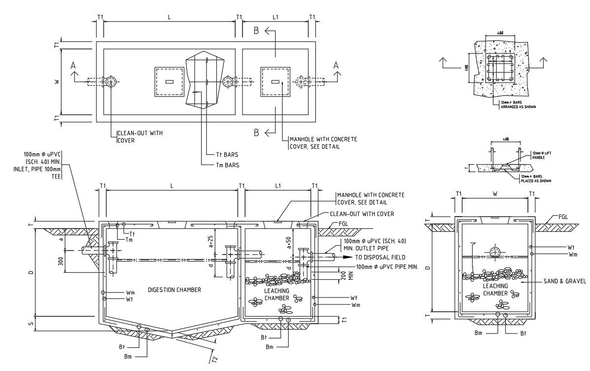CAD DWG drawing file having of the Plan and details of Septic Tank Vault.Download the AutoCAD 2D DWG file.