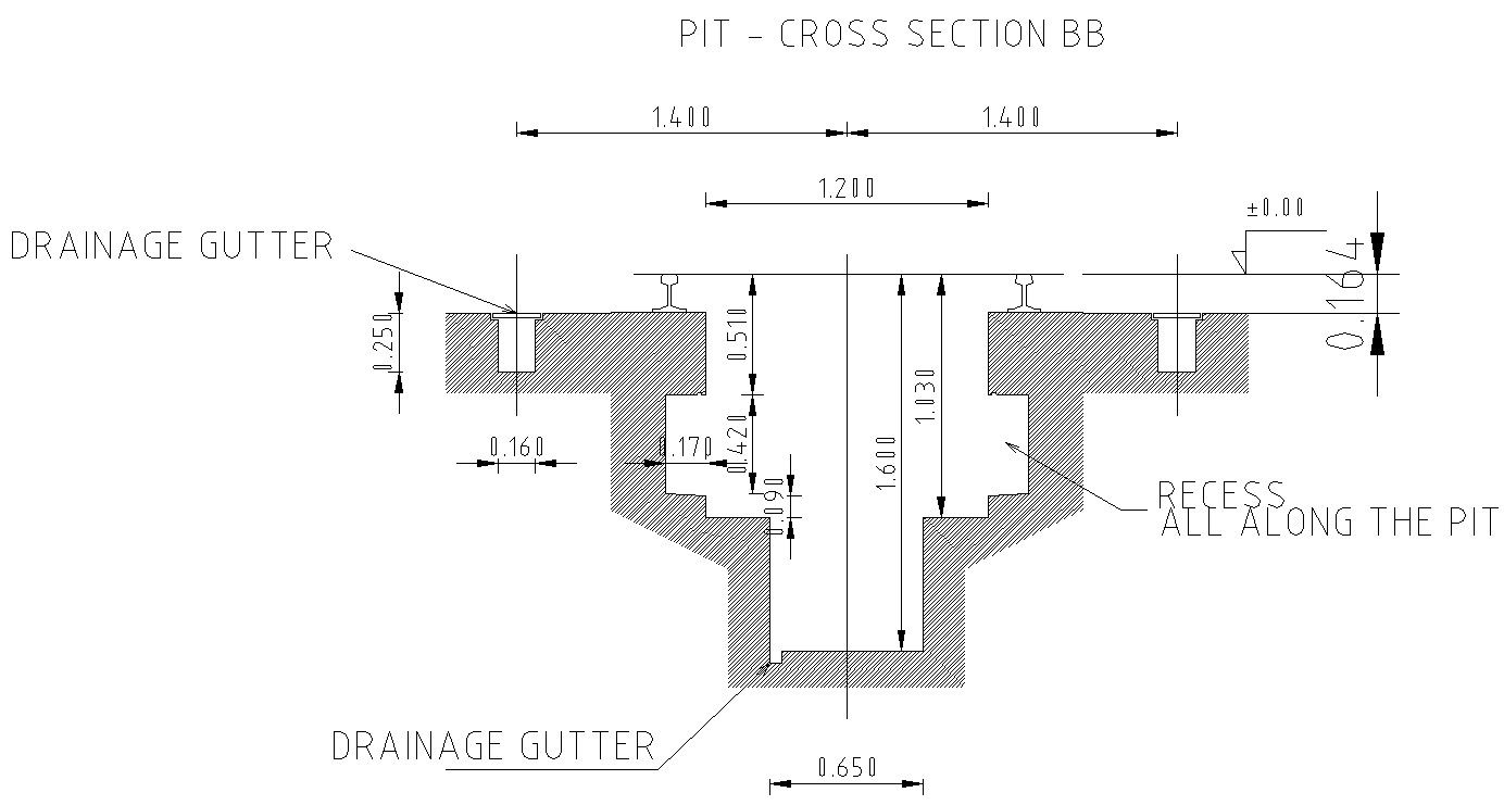 CAD Drawing file of the typical cross-section details. Download the AutoCAD DWG file.