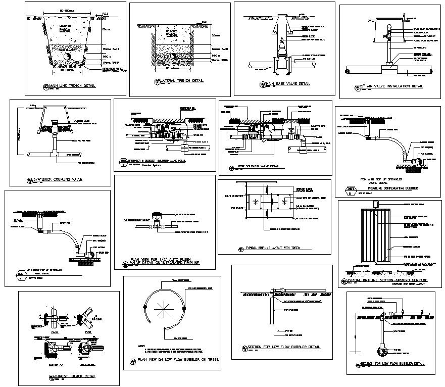 CAD Drawing file showing the details of the Irrigation connection.Download the AutoCAD DWG file.