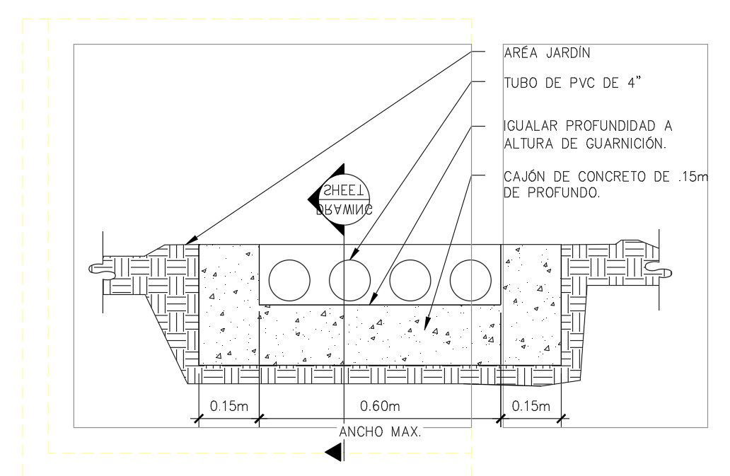 CAD drawing files of the Drain section details. Download the DWG file.