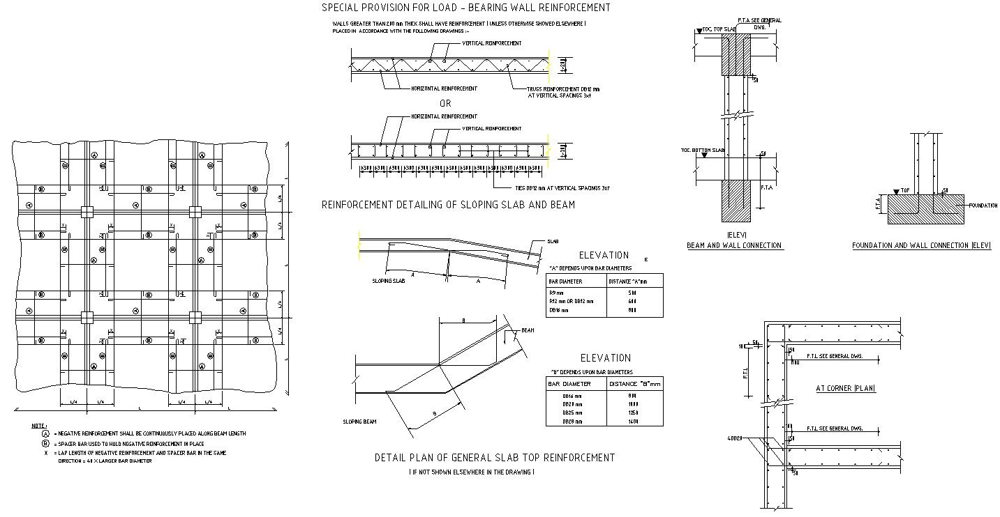 CAD file showing the standard practice details of the RC structure.Download the AutoCAD DWG file.
