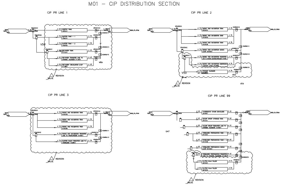 CIP distribution system design in AutoCAD 2D drawing, CAD file, dwg file