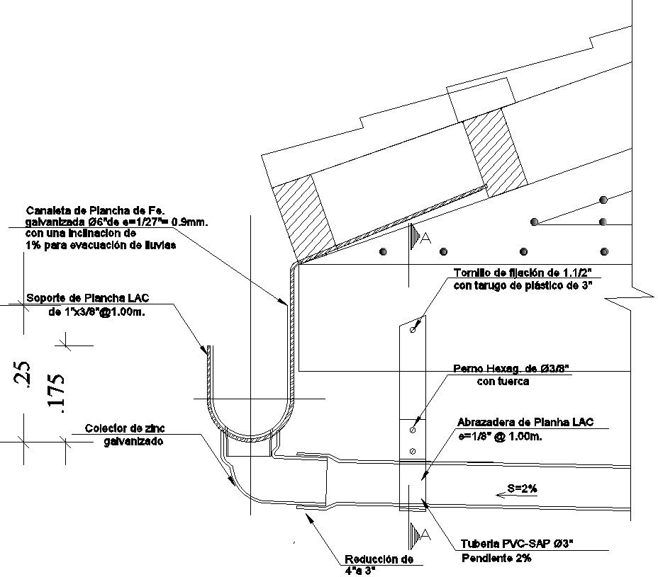 CLAMP DETAIL in AutoCAD 2D drawing, dwg file, CAD file