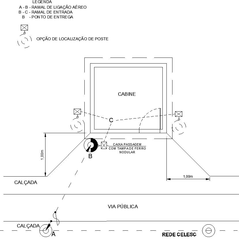 Cabin details AutoCAD file, dwg format