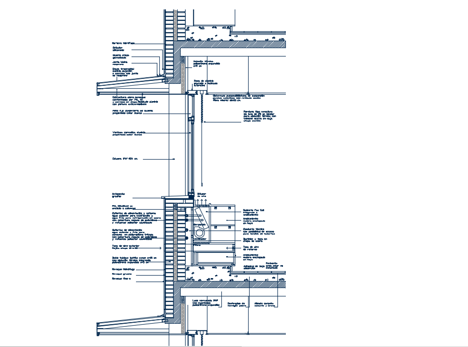 Cabinet Fan-coil dwg file