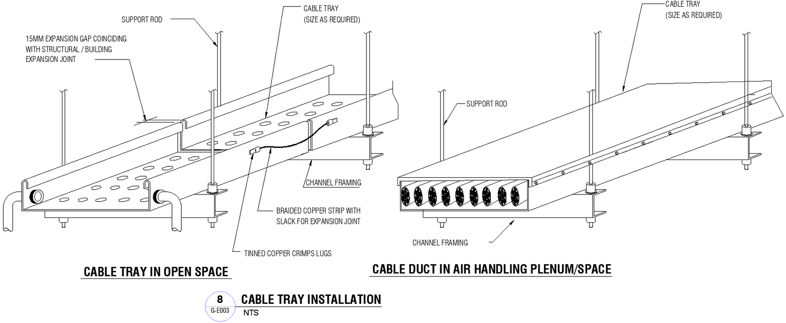 Cable Tray Installation Plan Design AutoCAD DWG Download