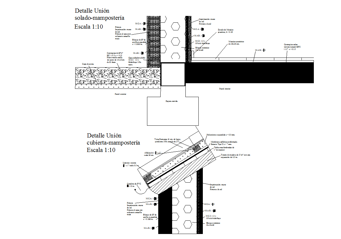 Cad files of Footing and wall cover detail 