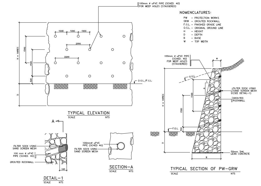 Cad drawing file describing the Typical Elevational Details of the PW(Protected Works) and GRW(Grouted Rockwall). Download the DWG AutoCAD file.