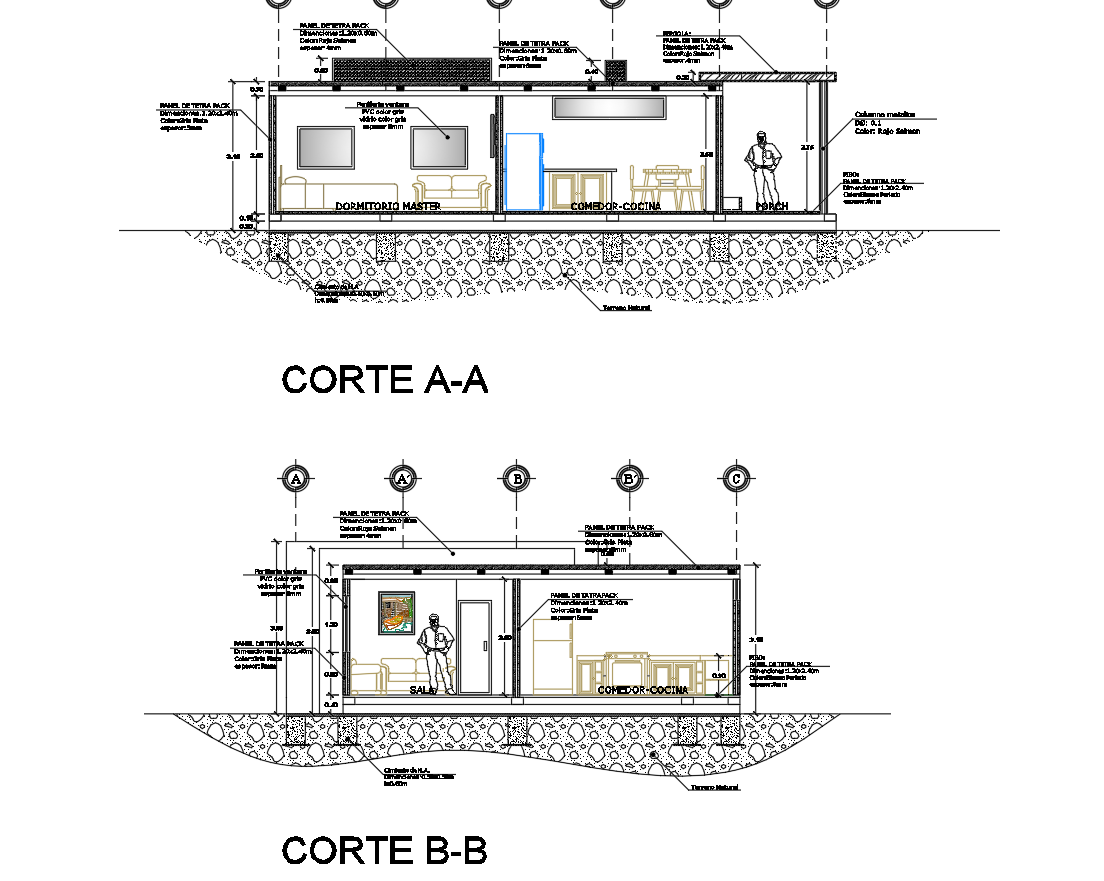 Cafe and bar restaurant details