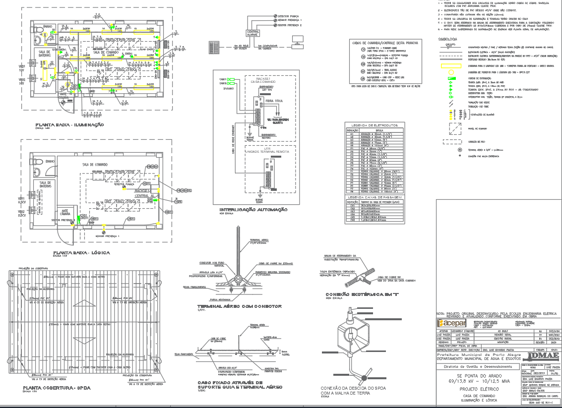 Café Electrical Layout Plan with Wiring and Lighting Distribution