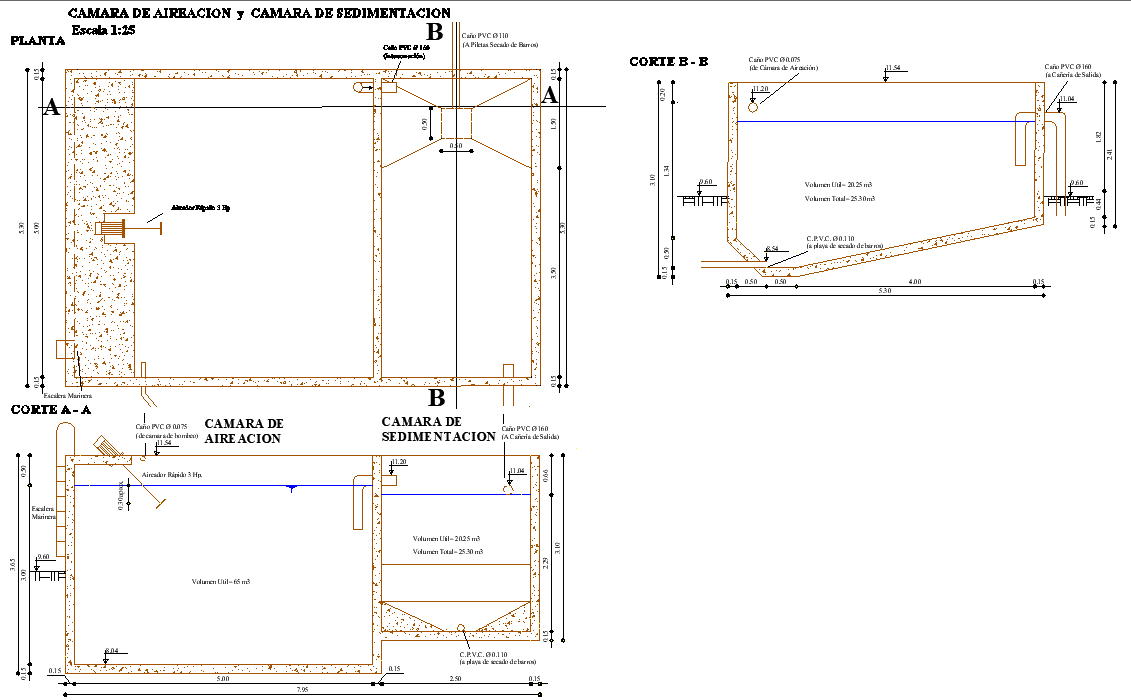 Camera of abreaction and sedimentation plan detail dwg file