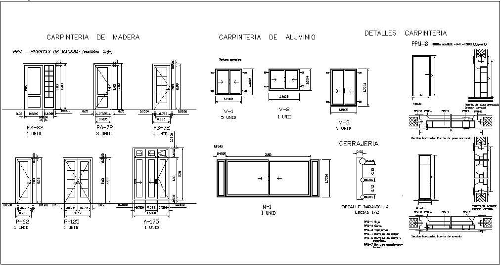 Carpentry detail of door
