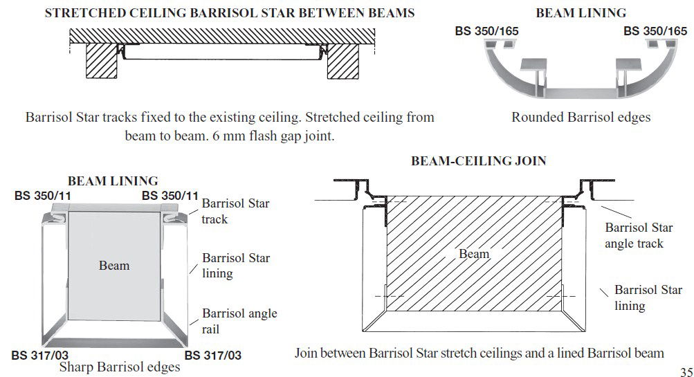 Ceiling barrisol and beam lining cad structure details dwg file
