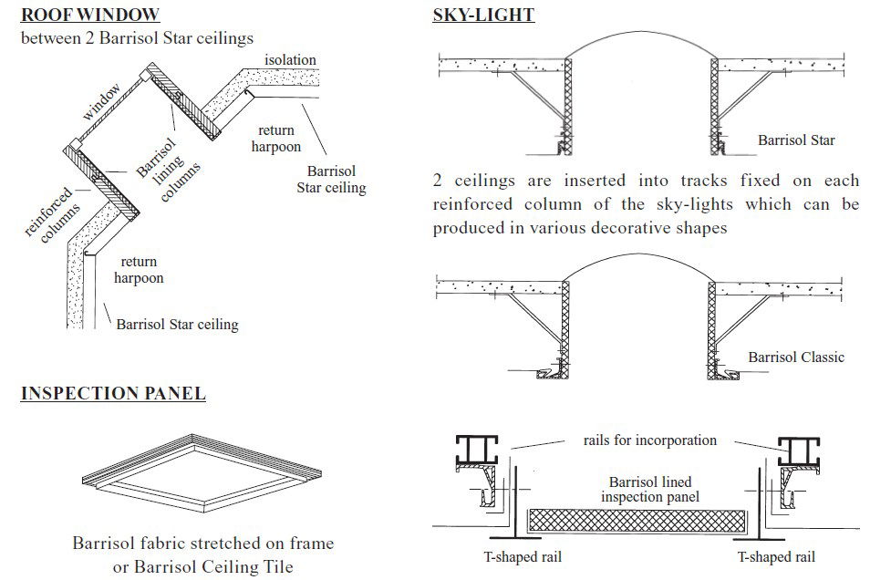 Ceiling barrisol and interior cad drawing details dwg file