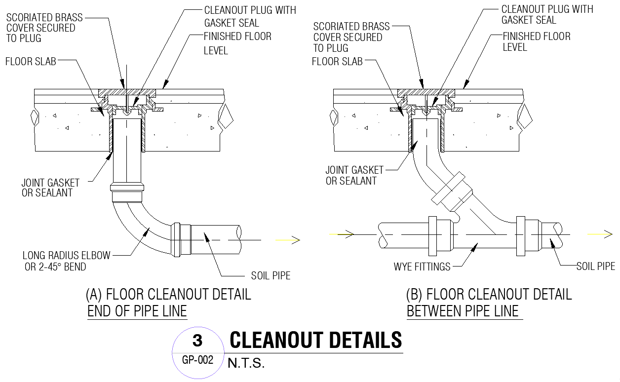 Ceiling Cleanout Details | AutoCAD DWG File Download
