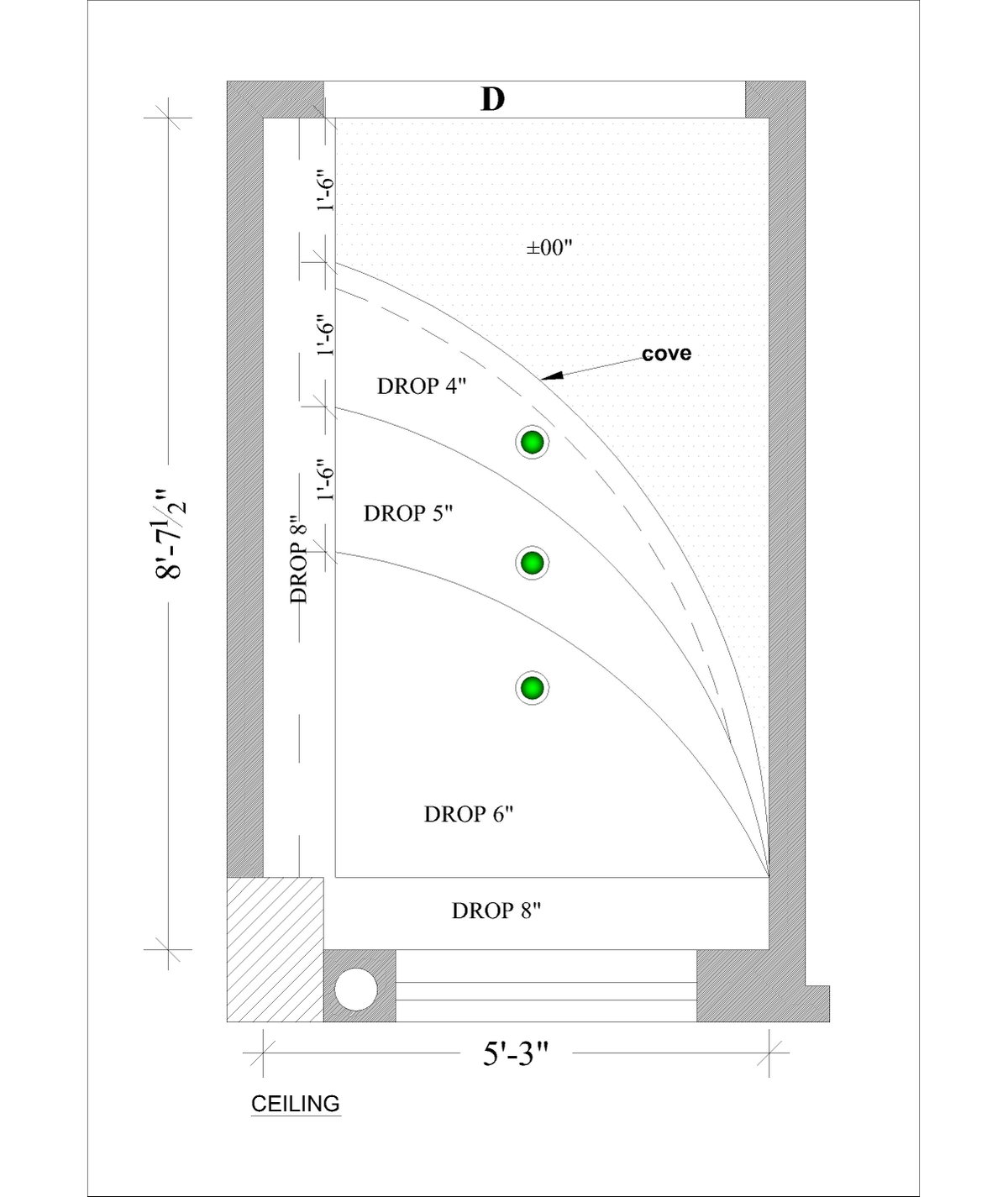 Ceiling Design