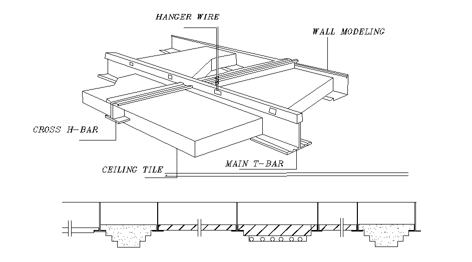 Ceiling structure connection detail is given in this Autocad drawing file. Download the Autocad model.