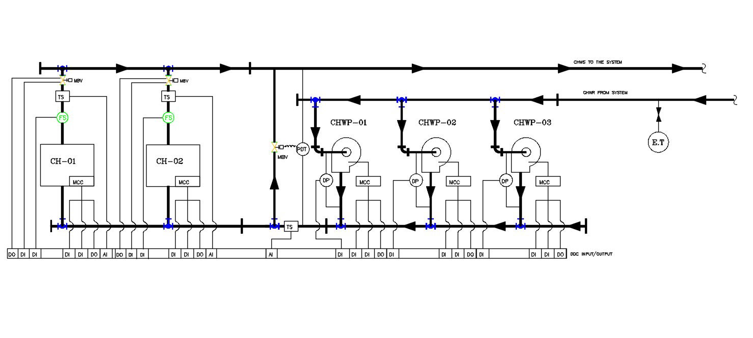 Chilled Water Pump Machine design CAD Drawing