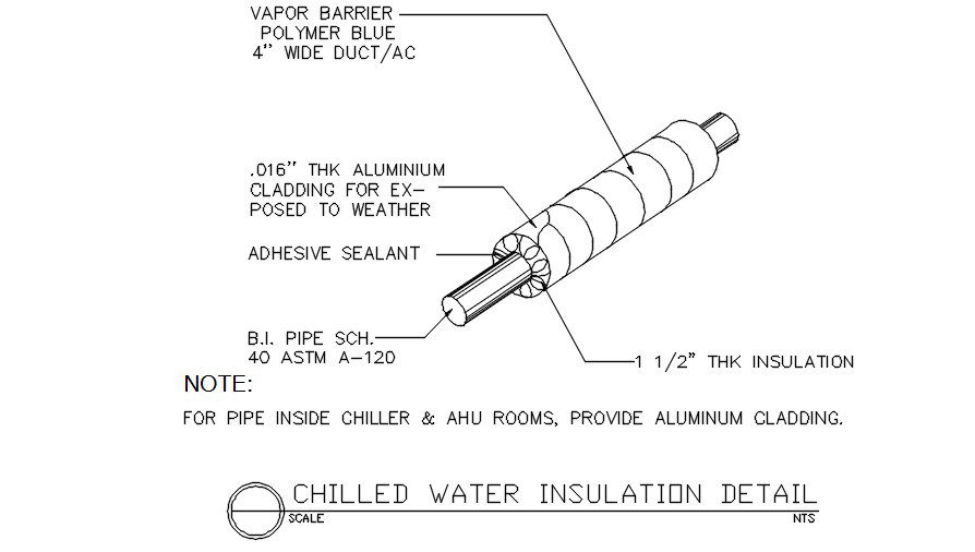 Chilled water insulation detail drawing specified in this AutoCAD file. Download this 2d AutoCAD drawing file.