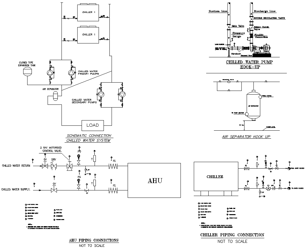 Chiller And AHU Piping Connection Details AutoCAD DWG Download