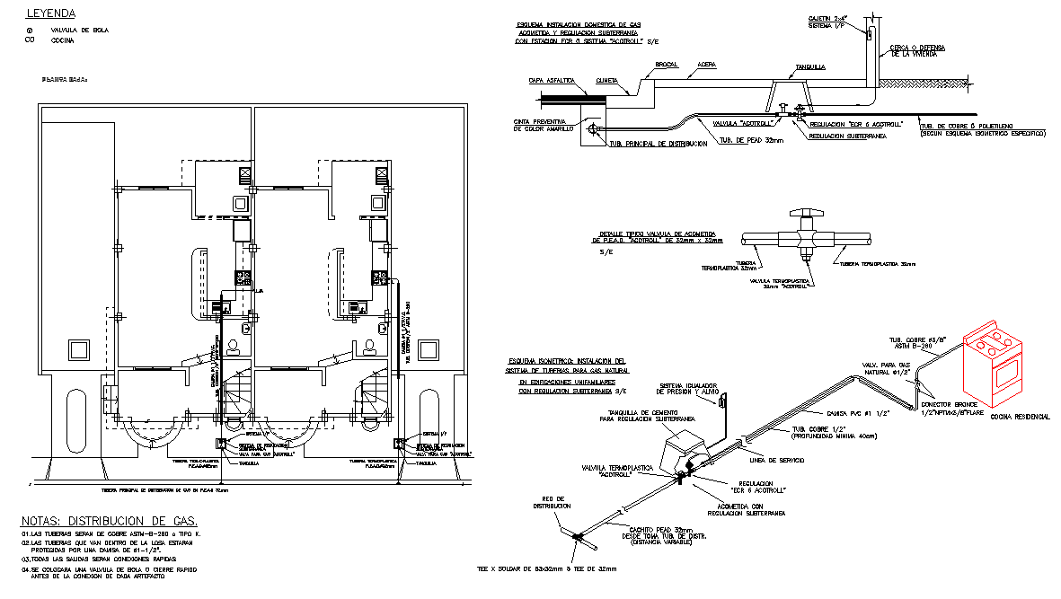 Circuit plan layout file