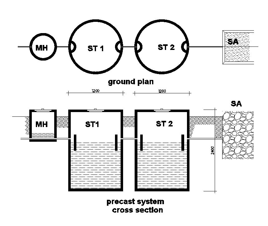 Circular septic tank cross section detail is given in this Autocad drawing model. Download the Autocad file.