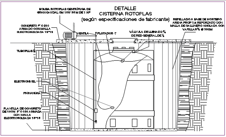 Cisterna rotoplas detail dwg file