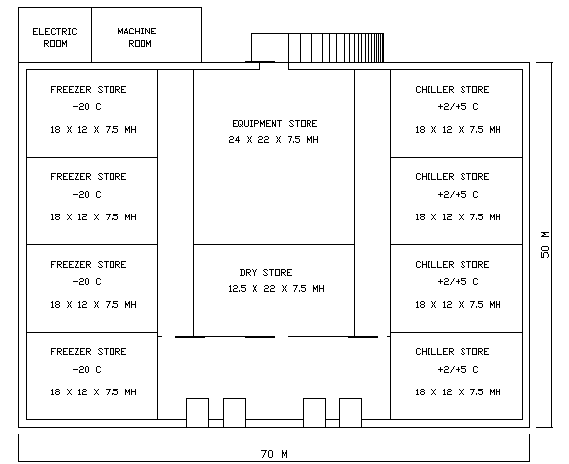 Cold Storage of an Industry Elevation dwg file.