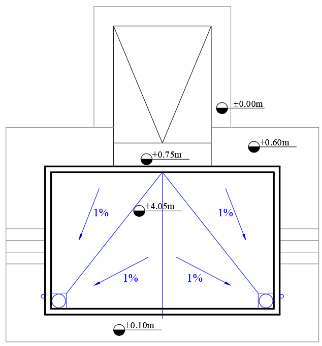 Collection of bathroom floor drains CAD DWG files
