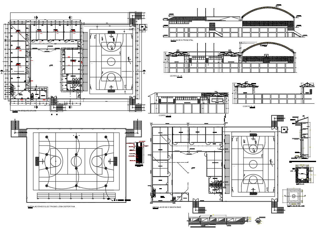 College food zone details