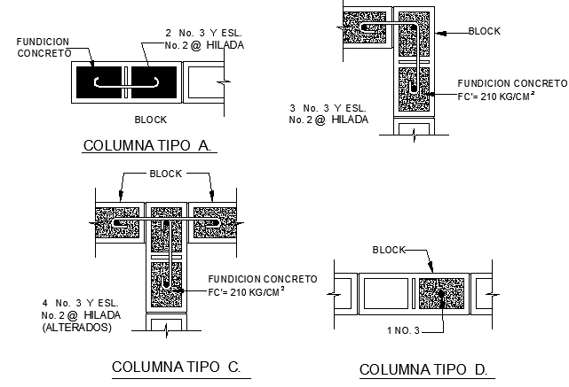 Column construction details of room dwg file