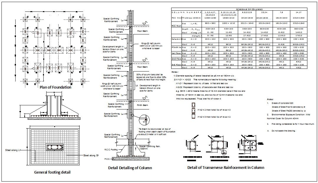 Column design with its detail view for apartment dwg file