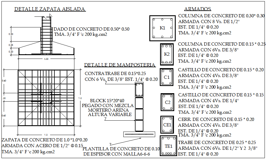 Column detail with different  types and its foundation view for dairy plant dwg file