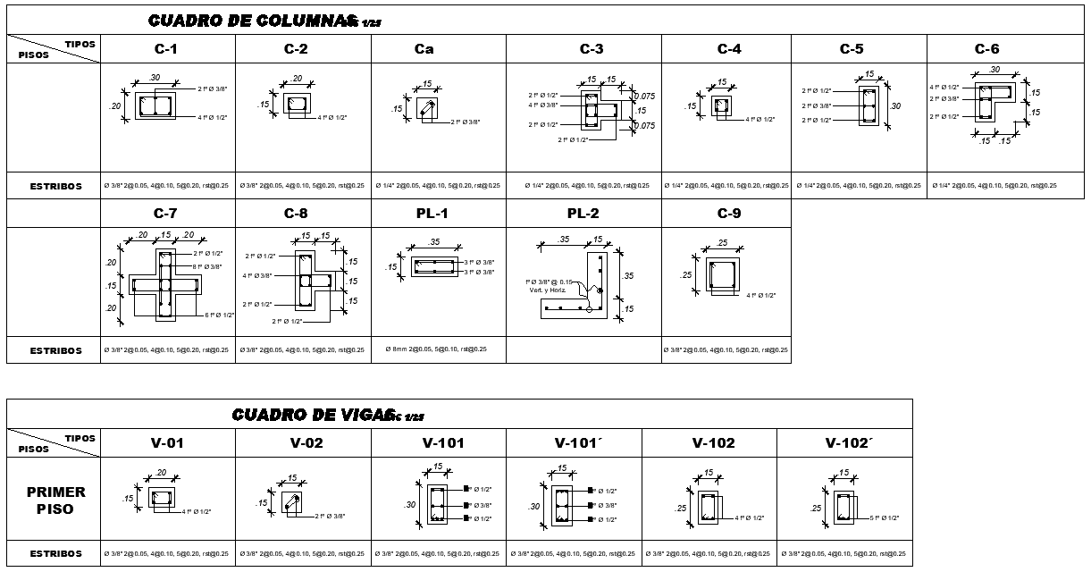 Column section detail