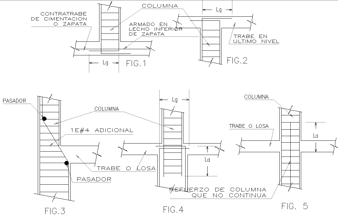Column section detail dwg file