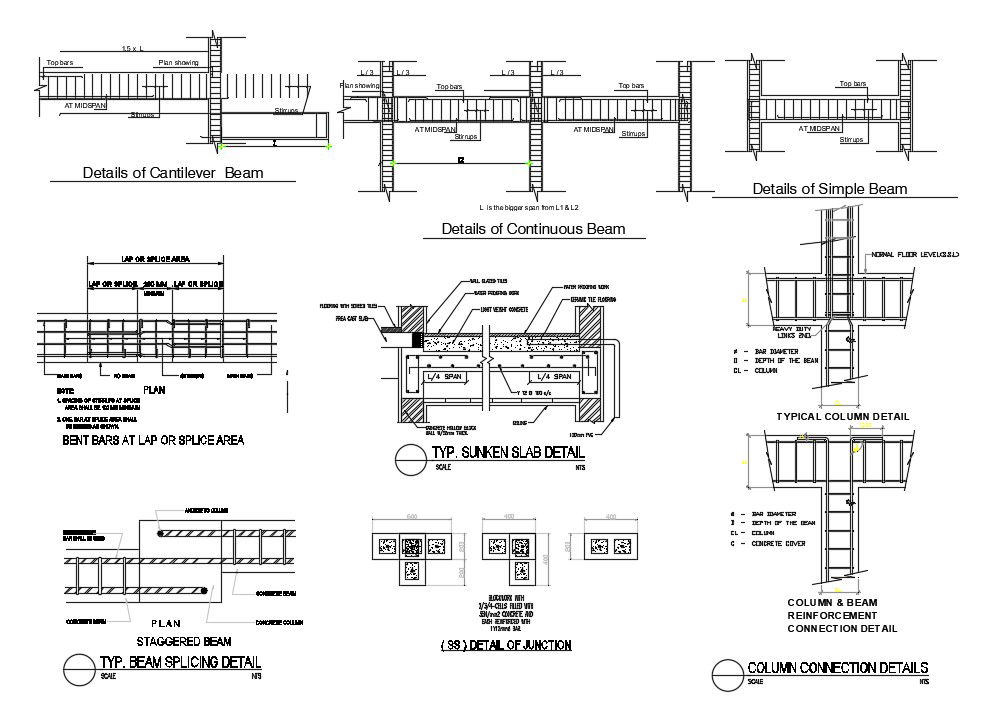 Column And Foundation Construction Section Drawing Download Free DWG File