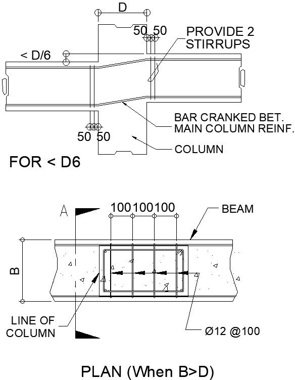 Column and beam detailing plan autocad file, cad drawing ,dwg format
